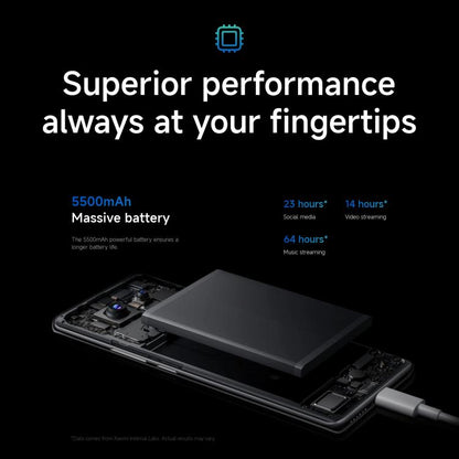 [HK Warehouse] Xiaomi Redmi Note 14 Pro 4G Global, 8GB+256GB, In-screen Fingerprint, 6.67 inch Xiaomi HyperOS Helio G100-Ultra Octa Core, NFC, Network: 4G (Black)