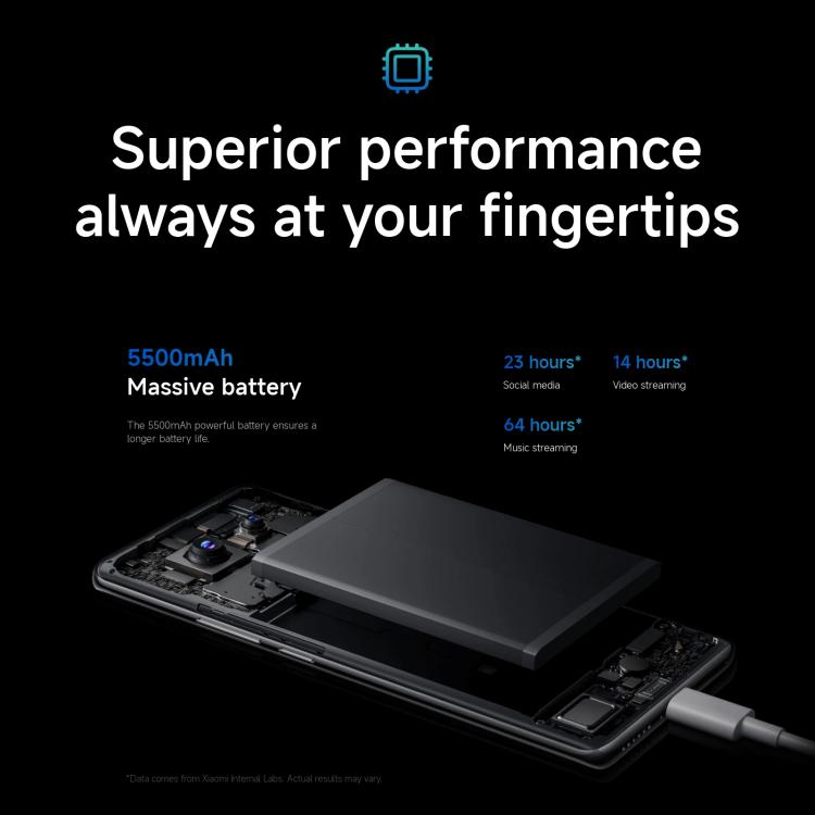 [Entrepôt HK] Xiaomi Redmi Note 14 Pro 4G Global, 12 Go+256 Go, Empreinte digitale sous l'écran, 6,67 pouces Xiaomi HyperOS Helio G100-Ultra Octa Core, NFC, Réseau : 4G (Noir)