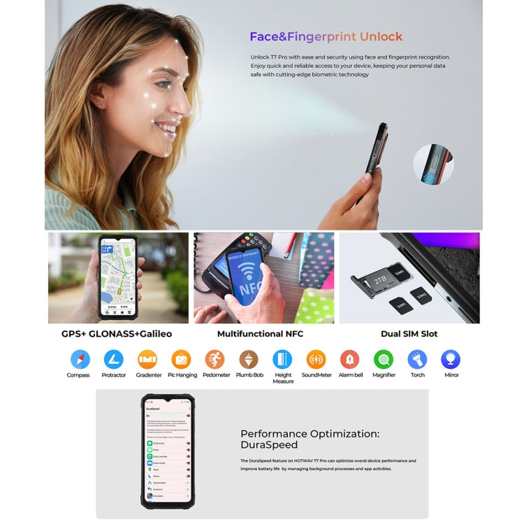 [Entrepôt HK] HOTWAV T7 Pro Téléphone robuste, 6 Go+256 Go, 6280 mAh, Android 13 MT8788 Octa Core de 6,6 pouces, Réseau: 4G, OTG (Orange)