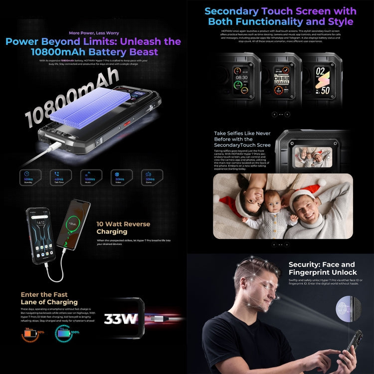 [HK Warehouse] HOTWAV Hyper 7 Pro Rugged Phone, 16GB+256GB, 10800mAh, 6.6 inch Android 14 MediaTek Dimensity 7050 5G, Network: 5G, OTG, NFC (Black)