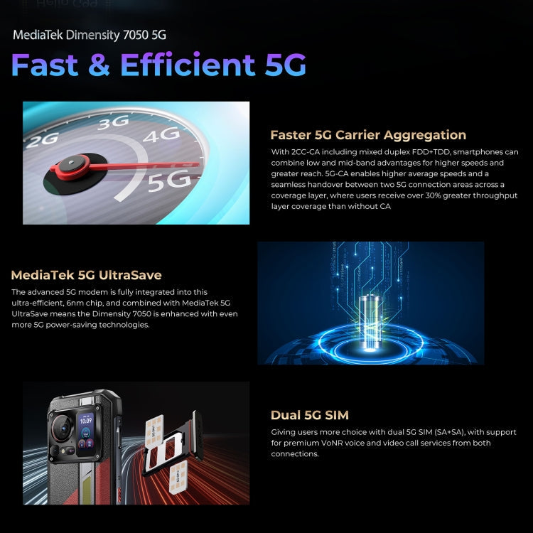 [HK Warehouse] HOTWAV Hyper 7 Pro Rugged Phone, 16GB+256GB, 10800mAh, 6.6 inch Android 14 MediaTek Dimensity 7050 5G, Network: 5G, OTG, NFC (Black)