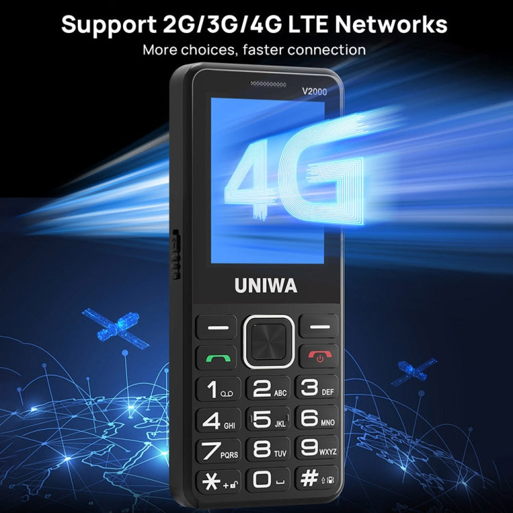 Téléphone à clapet UNIWA V2000 pour seniors, écran 2,4 pouces Unisoc T107, batterie 1700mAh, lampe de poche LED, SOS, réseau : 4G, prise US (bleu)
