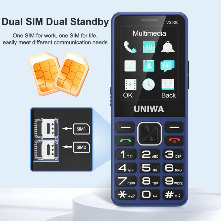 Téléphone à clapet UNIWA V2000 pour seniors, écran 2,4 pouces Unisoc T107, batterie 1700mAh, lampe de poche LED, SOS, réseau : 4G, prise US (bleu)