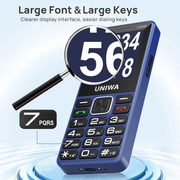 Téléphone à clapet UNIWA V2000 pour seniors, écran 2,4 pouces Unisoc T107, batterie 1700mAh, lampe de poche LED, SOS, réseau : 4G, prise US (bleu)