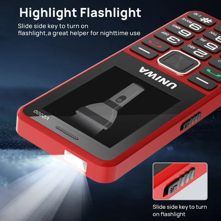 UNIWA V2000 Elder Keypad Phone, 2.4 inch Unisoc T107, 1700mAh Battery, LED Flashlight, SOS, Network: 4G, AU Plug (Blue)