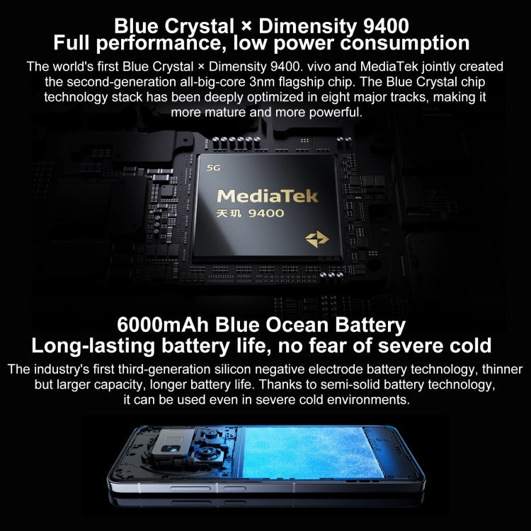 vivo X200 Pro, 16 Go+1 To, Face ID / Identification d'empreintes digitales sur écran, 6,78 pouces Android 15 Dimensity 9400 Octa Core, OTG, NFC, Réseau : 5G, Support Google Play (Bleu Saphir)