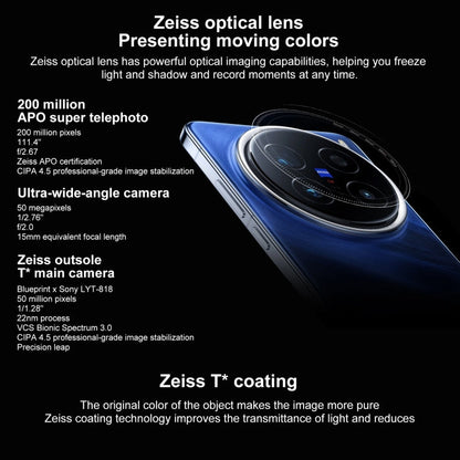 vivo X200 Pro, 16GB+512GB, Face ID / Screen Fingerprint Identification, 6.78 inch Android 15 Dimensity 9400 Octa Core, OTG, NFC, Network: 5G, Support Google Play (Sapphire Blue)