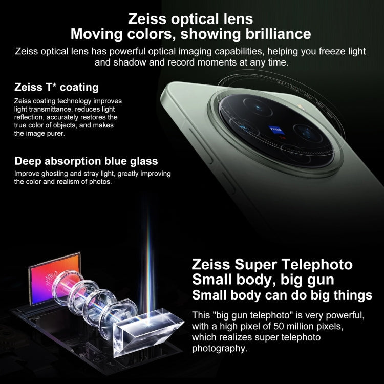 vivo X200 Pro mini, 12GB+256GB, Face ID / Screen Fingerprint Identification, 6.31 inch Android 15 Dimensity 9400 Octa Core, OTG, NFC, Network: 5G, Support Google Play (Black)