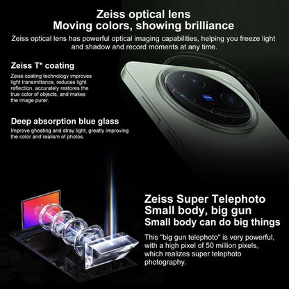 vivo X200 Pro mini, 12GB+256GB, Face ID / Screen Fingerprint Identification, 6.31 inch Android 15 Dimensity 9400 Octa Core, OTG, NFC, Network: 5G, Support Google Play (Pink)