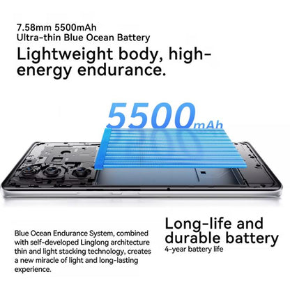 vivo S19 Pro, 16GB+256GB, Face ID / Screen Fingerprint Identification, 6.78 inch Android 14 Dimensity 9200+ Octa Core, OTG, NFC, Network: 5G (Grey)