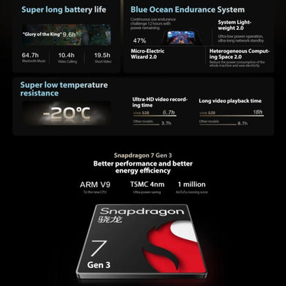 vivo S20, 8 Go+256 Go, reconnaissance faciale / identification par empreinte digitale à l'écran, Android 15 Snapdragon 7 Gen 3 Octa Core de 6,67 pouces, OTG, NFC, réseau : 5G (noir)