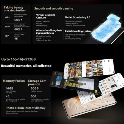 vivo S20, 12GB+512GB, Face ID / Screen Fingerprint Identification, 6.67 inch Android 15 Snapdragon 7 Gen 3 Octa Core, OTG, NFC, Network: 5G (Black)