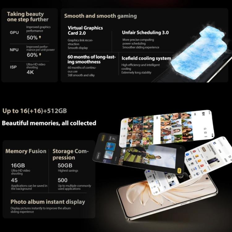 vivo S20, 12 Go + 512 Go, Face ID / Identification d'empreintes digitales à l'écran, Android 15 Snapdragon 7 Gen 3 Octa Core de 6,67 pouces, OTG, NFC, Réseau : 5G (Blanc)