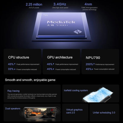 vivo S20 Pro, 12 Go + 512 Go, Face ID / Reconnaissance d'empreintes digitales sous l'écran, Android 15 Dimensity 9300+ Octa Core de 6,67 pouces, OTG, NFC, Réseau : 5G (Or)