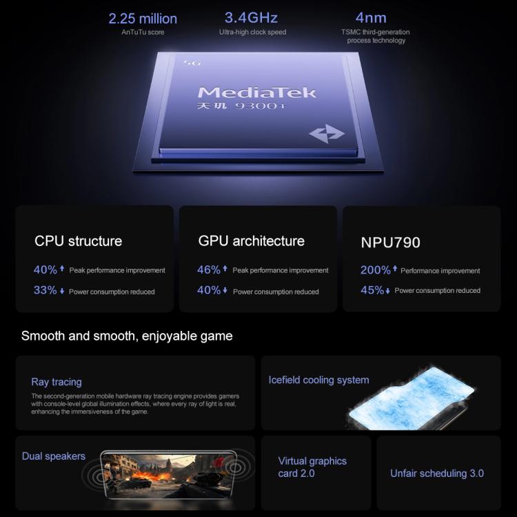 vivo S20 Pro, 12GB+512GB, Face ID / Screen Fingerprint Identification, 6.67 inch Android 15 Dimensity 9300+ Octa Core, OTG, NFC, Network: 5G (Purple)