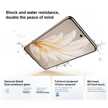 vivo S20 Pro, 12GB+512GB, Face ID / Screen Fingerprint Identification, 6.67 inch Android 15 Dimensity 9300+ Octa Core, OTG, NFC, Network: 5G (Black)