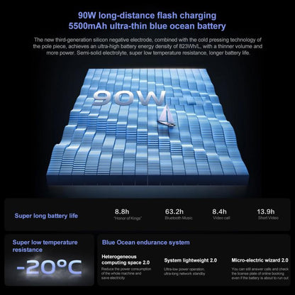 vivo S20 Pro, 16GB+512GB, Face ID / Screen Fingerprint Identification, 6.67 inch Android 15 Dimensity 9300+ Octa Core, OTG, NFC, Network: 5G (Gold)