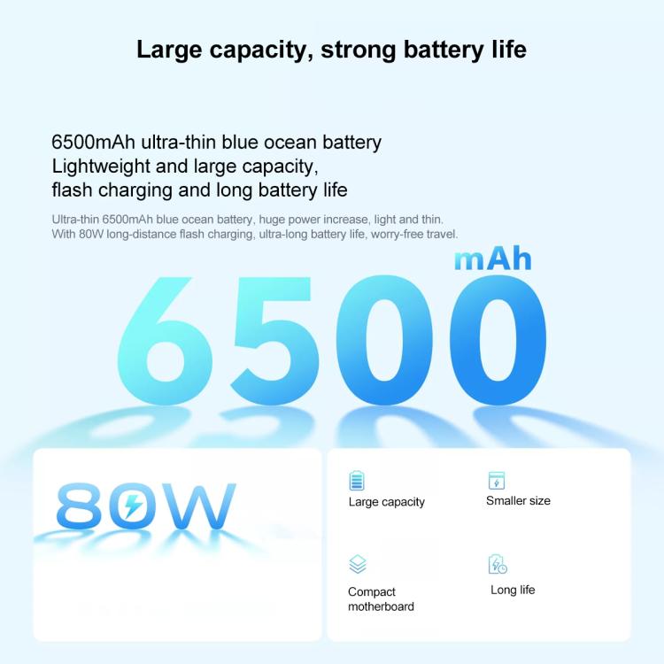 vivo Y300 Pro, 8GB+256GB, Face ID / Screen Fingerprint Identification, 6.77 inch Android 14 OriginOS 4 Snapdragon 6 Gen 1 Octa Core, OTG, Network: 5G (Cyan)