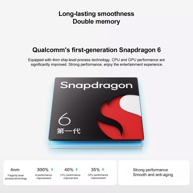 vivo Y300 Pro, 12GB+512GB, Face ID / Screen Fingerprint Identification, 6.77 inch Android 14 OriginOS 4 Snapdragon 6 Gen 1 Octa Core, OTG, Network: 5G (White)