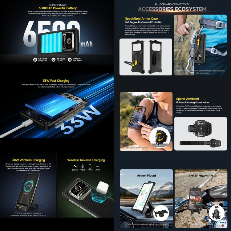 [HK Warehouse] Ulefone Armor 25T Rugged Phone, 6GB+256GB, Thermal Imaging, 6.78 inch Android 14 MediaTek Helio G99 Octa Core, Network: 4G, NFC, OTG (Black)