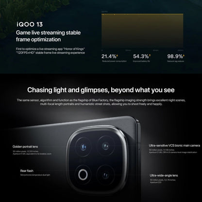 vivo iQOO 13, 12GB+256GB, Face ID / Screen Fingerprint Identification, 6.82 inch Android 15 OriginOS 5 Snapdragon 8 Elite Octa Core, OTG, NFC, Network: 5G, Support Google Play (White)