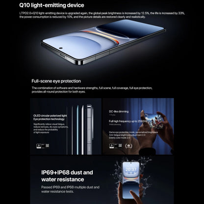 vivo iQOO 13, 16GB+512GB, Face ID / Screen Fingerprint Identification, 6.82 inch Android 15 OriginOS 5 Snapdragon 8 Elite Octa Core, OTG, NFC, Network: 5G, Support Google Play (Grey)
