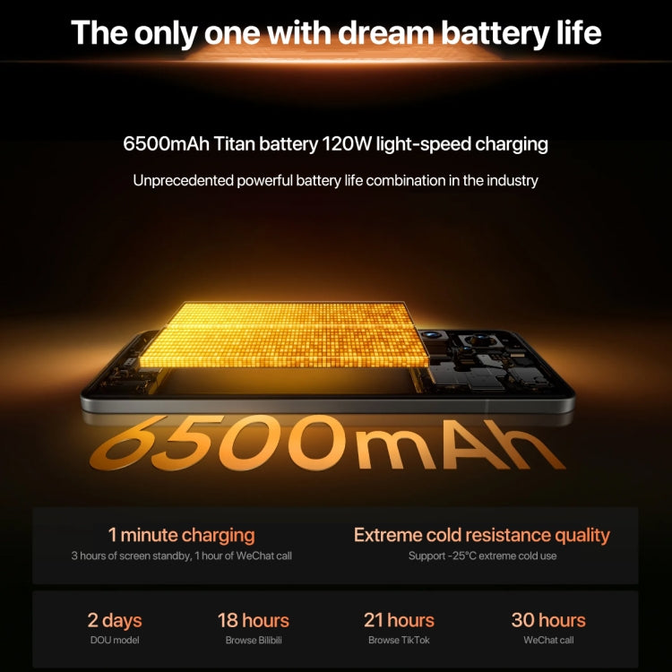 Realme GT7 Pro, 12GB+256GB, 6.78 inch Android 15 / Realme UI 6.0 Snapdragon 8 Elite Octa Core, NFC, Network: 5G, Support Google Play (White)