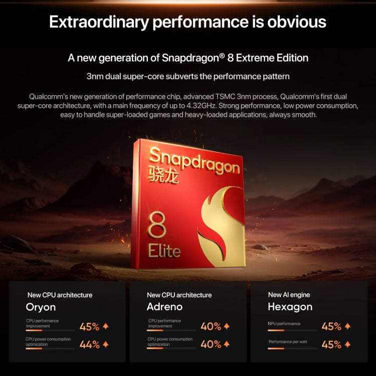 Realme GT7 Pro, 12GB+256GB, 6.78 inch Android 15 / Realme UI 6.0 Snapdragon 8 Elite Octa Core, NFC, Network: 5G, Support Google Play (Galaxy Grey)