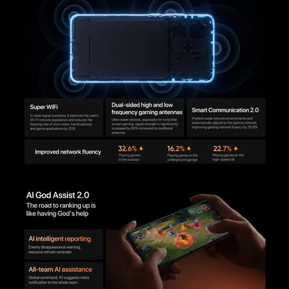 Realme GT7 Pro, 12GB+256GB, 6.78 inch Android 15 / Realme UI 6.0 Snapdragon 8 Elite Octa Core, NFC, Network: 5G, Support Google Play (White)