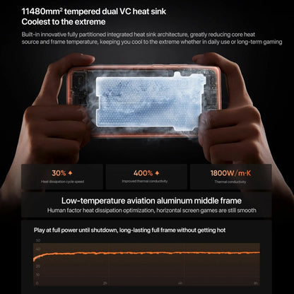 Realme GT7 Pro, 16GB+256GB, 6.78 inch Android 15 / Realme UI 6.0 Snapdragon 8 Elite Octa Core, NFC, Network: 5G, Support Google Play (Galaxy Grey)