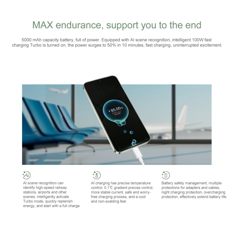 Huawei nova 13, 12GB+512GB, Screen Fingerprint Identification, 6.7 inch HarmonyOS 4.2, NFC, OTG, Not Support Google Play (White)