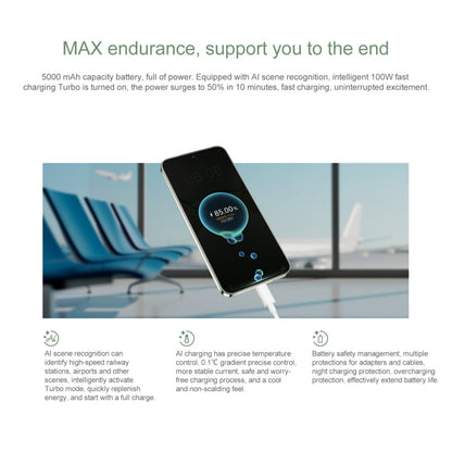 Huawei nova 13, 12GB+512GB, Screen Fingerprint Identification, 6.7 inch HarmonyOS 4.2, NFC, OTG, Not Support Google Play (White)