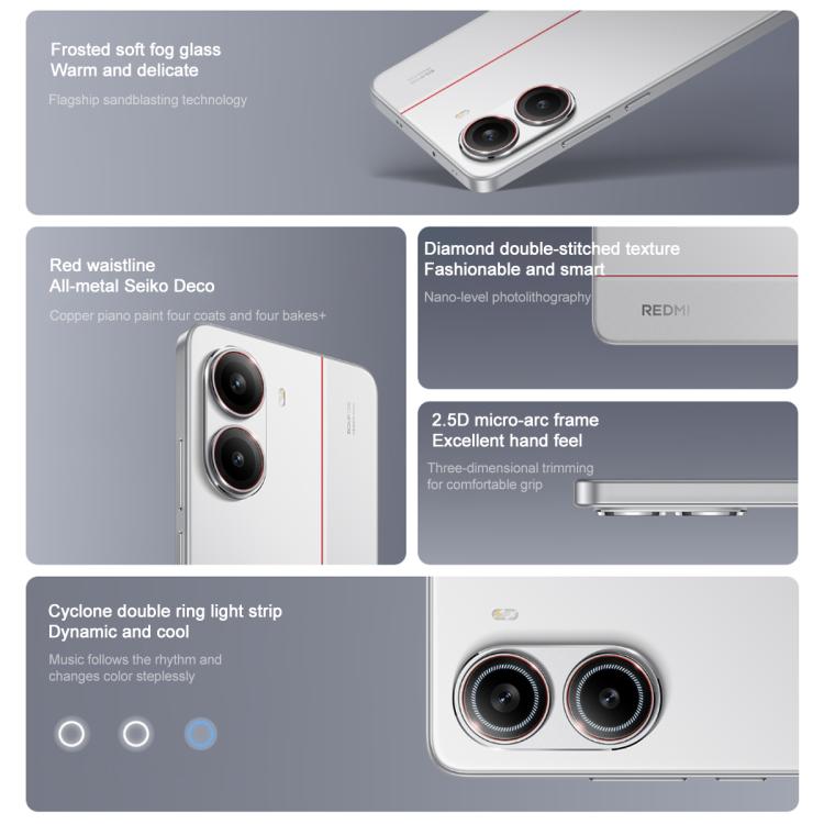 Xiaomi REDMI Turbo 4, 16 Go+256 Go, 6,67 pouces Xiaomi HyperOS 2 Dimensity 8400-Ultra Octa Core 3.0GHz, NFC, Réseau : 5G (Blanc)