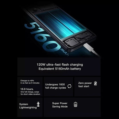 vivo iQOO Neo9, Dual Back Cameras, 16GB+256GB, Face ID / Fingerprint Identification, 6.78 inch Android 14 OriginOS 4 Snapdragon 8 Gen 2 Octa Core, OTG, NFC, Network: 5G, Support Google Play (Black)