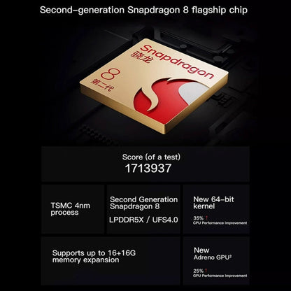 vivo iQOO Neo9, Dual Back Cameras, 16GB+512GB, Face ID / Fingerprint Identification, 6.78 inch Android 14 OriginOS 4 Snapdragon 8 Gen 2 Octa Core, OTG, NFC, Network: 5G, Support Google Play (Black)