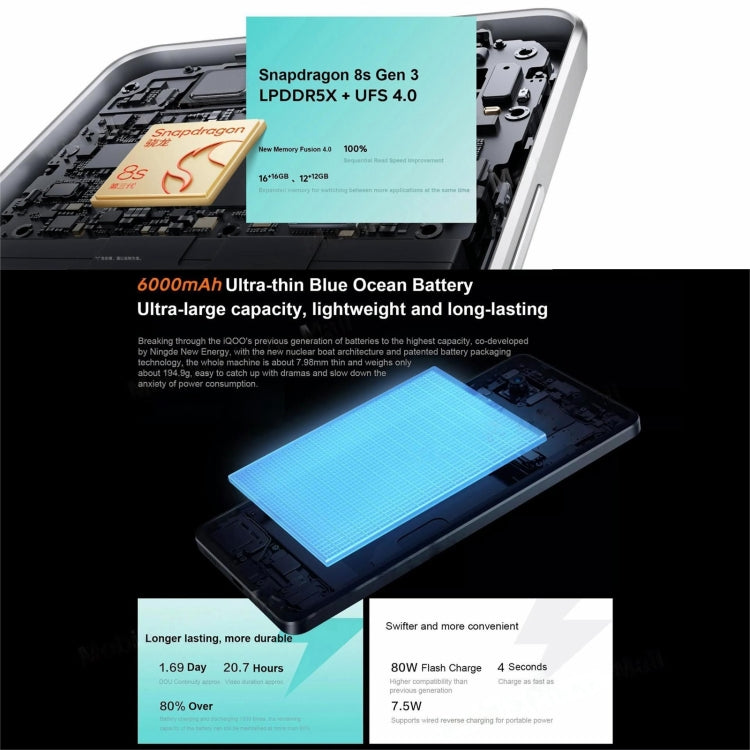 vivo iQOO Z9 Turbo, Dual Back Cameras, 16GB+512GB, Face ID Screen Fingerprint Identification, 6.78 inch Android 14.0 OriginOS 4 Snapdragon 8s Gen 3 Octa Core 3.0GHz, OTG, NFC, Network: 5G, Support Google Play (Mint Green)