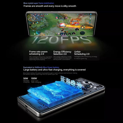 vivo X100s Pro, Triple Back Cameras, 12GB+256GB, Face ID / Fingerprint Identification, 6.78 inch Android 14 OriginOS 4 Dimensity 9300+ Octa Core, OTG, NFC, Network: 5G, Support Google Play (White)