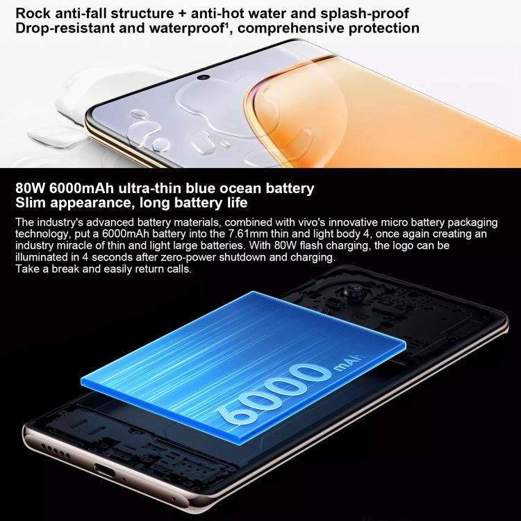 vivo Y200, Dual Back Cameras, 12GB+256GB, Face ID Screen Fingerprint Identification, 6.78 inch Android 14.0 OriginOS 4 Snapdragon 6 Gen 1 Octa Core 2.2GHz, OTG, Network: 5G, Support Google Play (Orange)