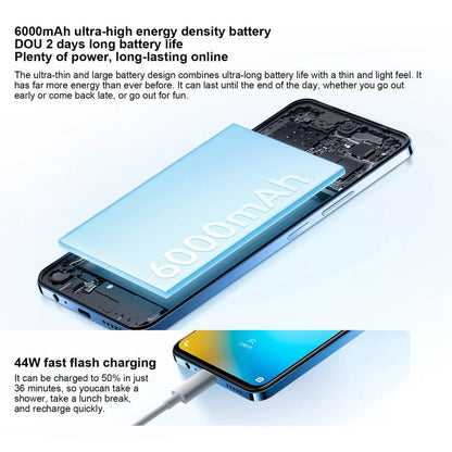 vivo Y200i, Double caméras arrière, 12 Go + 512 Go, Identification faciale et empreinte digitale sous l'écran, 6,72 pouces Android 14.0 OriginOS 4 Snapdragon 4 Gen 2 Octa Core 2.2 GHz, OTG, Réseau : 5G, Support Google Play (Bleu)