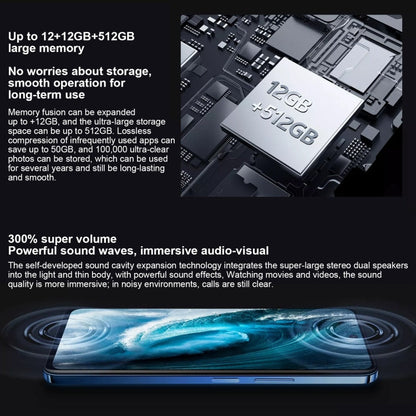 vivo Y200i, Double caméras arrière, 12 Go + 512 Go, Identification faciale et empreinte digitale sous l'écran, 6,72 pouces Android 14.0 OriginOS 4 Snapdragon 4 Gen 2 Octa Core 2.2 GHz, OTG, Réseau : 5G, Support Google Play (Bleu)