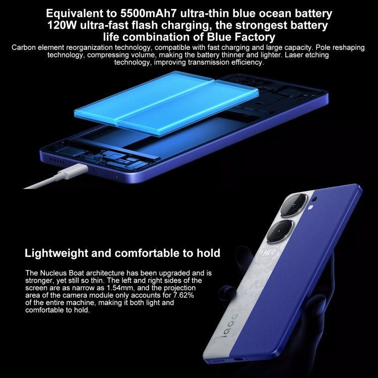 vivo iQOO Neo9S Pro+, 12GB+256GB, Face ID & Ultrasonic 3D Fingerprint Identification, 6.78 inch Android 14 OriginOS 4 Snapdragon 8 Gen 3 Octa Core 2.63GHz, OTG, NFC, Network: 5G, Support Google Play (Blue)