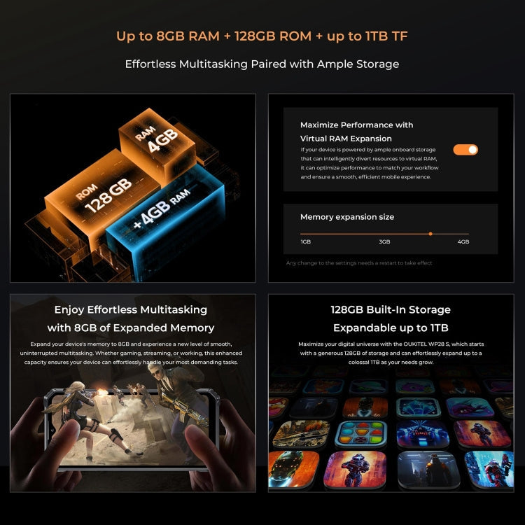 [HK Warehouse] Oukitel WP28 S IP68/IP69K Rugged Phone, 4GB+128GB, Fingerprint, 6.52 inch Unisoc T606 Octa-core, NFC, OTG, Network: 4G (Grey)