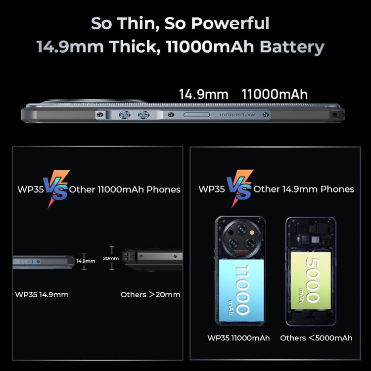 [HK Warehouse] Oukitel WP35 5G Rugged Phone, 8GB+256GB, IP68/IP69K Fingerprint Identification, 11000mAh, 6.6 inch MediaTek Dimensity 6100+ Octa Core, NFC, OTG, Network: 5G (Green)