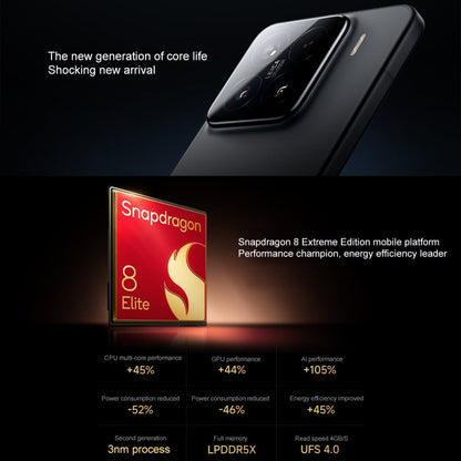 Xiaomi 15, 12 Go+256 Go, écran 6,36 pouces Xiaomi HyperOS 2 Snapdragon 8 Elite Octa Core 3nm jusqu'à 4,32 GHz, NFC, Réseau : 5G (Vert herbe)