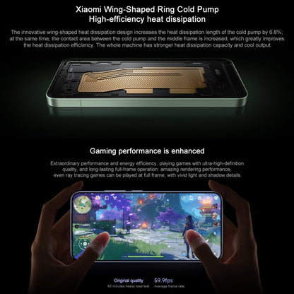 Xiaomi 15, 12 Go+512 Go, 6,36 pouces Xiaomi HyperOS 2 Snapdragon 8 Elite Octa Core 3 nm jusqu'à 4,32 GHz, NFC, Réseau : 5G (Vert herbe)