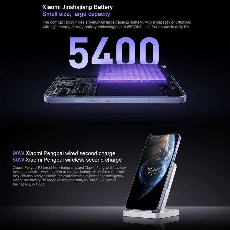 Xiaomi 15, 12GB+512GB, 6.36 inch Xiaomi HyperOS 2 Snapdragon 8 Elite Octa Core 3nm up to 4.32GHz, NFC, Network: 5G (White)