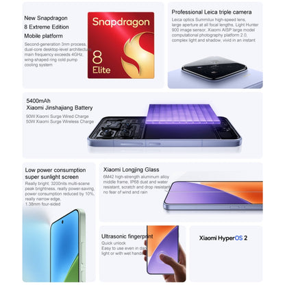 Xiaomi 15, 12 Go+512 Go, 6,36 pouces Xiaomi HyperOS 2 Snapdragon 8 Elite Octa Core 3 nm jusqu'à 4,32 GHz, NFC, Réseau : 5G (Vert herbe)