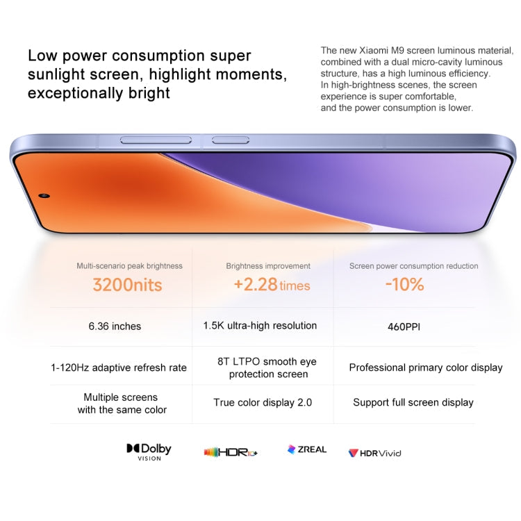 Xiaomi 15, 12GB+512GB, 6.36 inch Xiaomi HyperOS 2 Snapdragon 8 Elite Octa Core 3nm up to 4.32GHz, NFC, Network: 5G (White)