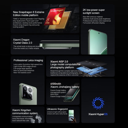 Xiaomi 15 Pro, 16GB+1TB, 6.73 inch Xiaomi HyperOS 2 Snapdragon 8 Elite Octa Core 3nm up to 4.32GHz, NFC, Network: 5G (Green)