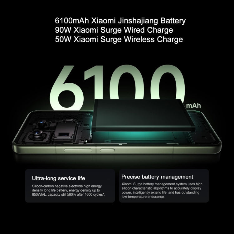 Xiaomi 15 Pro, 16GB+512GB, 6.73 inch Xiaomi HyperOS 2 Snapdragon 8 Elite Octa Core 3nm up to 4.32GHz, NFC, Network: 5G (Green)